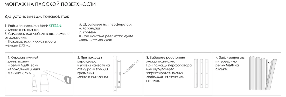 Рейка на стену МДФ Stella Ривьера Дуб Санремо Белый 40*30*2700