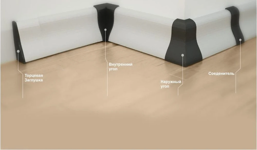 Уголок наружный для плинтуса с кабельканалом ТЕКО Люкс