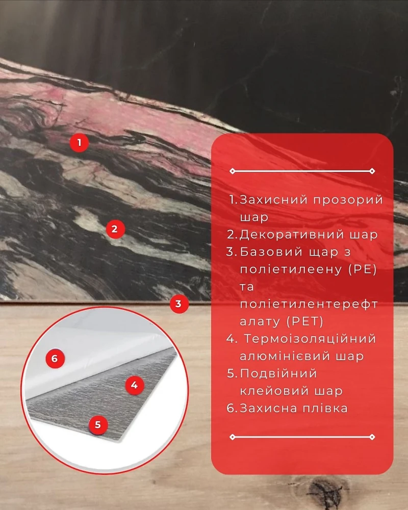 Самоклеюча PET  плитка в рулоні SXP-PT-824 (Чорний мармур) 3000*600 мм