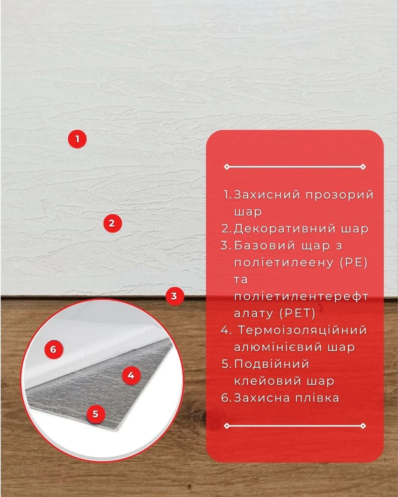 Самоклеющаяся PET плитка в рулоне 1201 (Белая штукатурка) 2800*600 мм