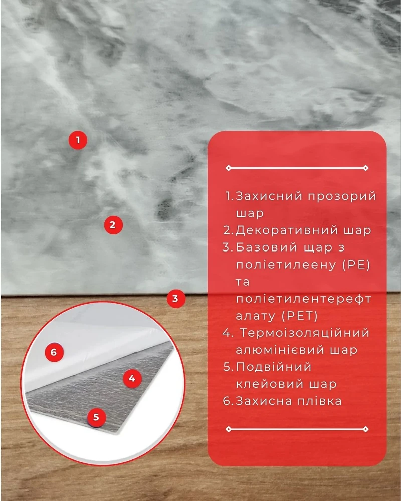 Самоклеюча плитка 600*3000 мм в рулоні F20 (сірий мармур)