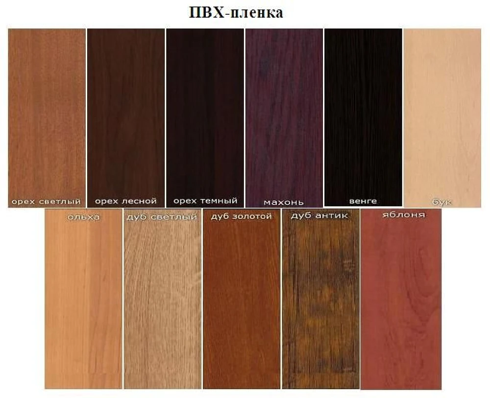 Двері вхідні Портала Стандарт Ангола