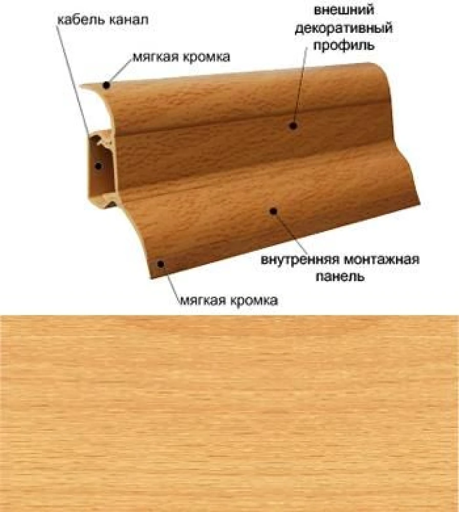 Плинтус кабельканал с резинкой ТИС 2,5м (бук светлый)